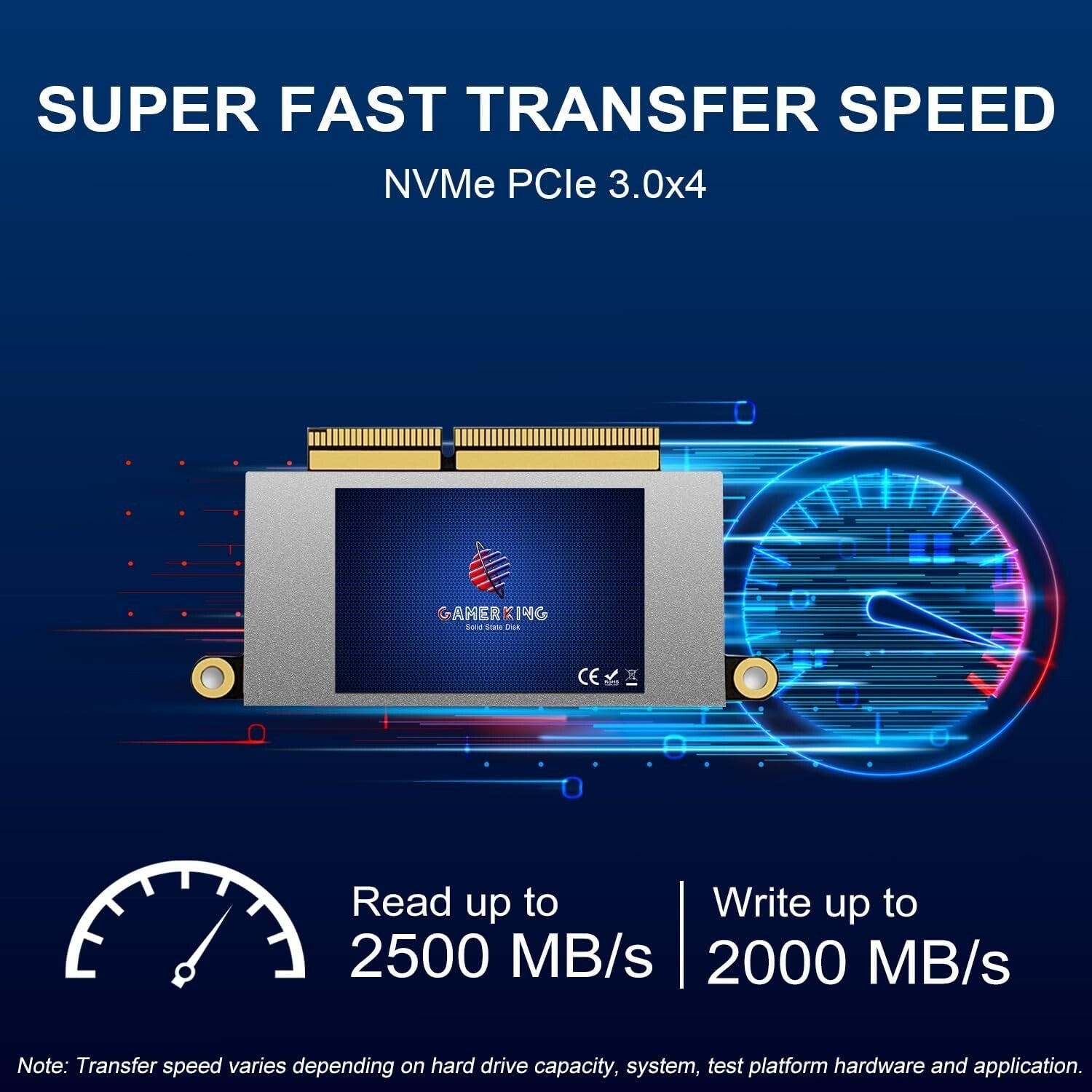 Internal 1TB Solid State Drive for MacBook Pro A1708 - 5-Year Warranty Included