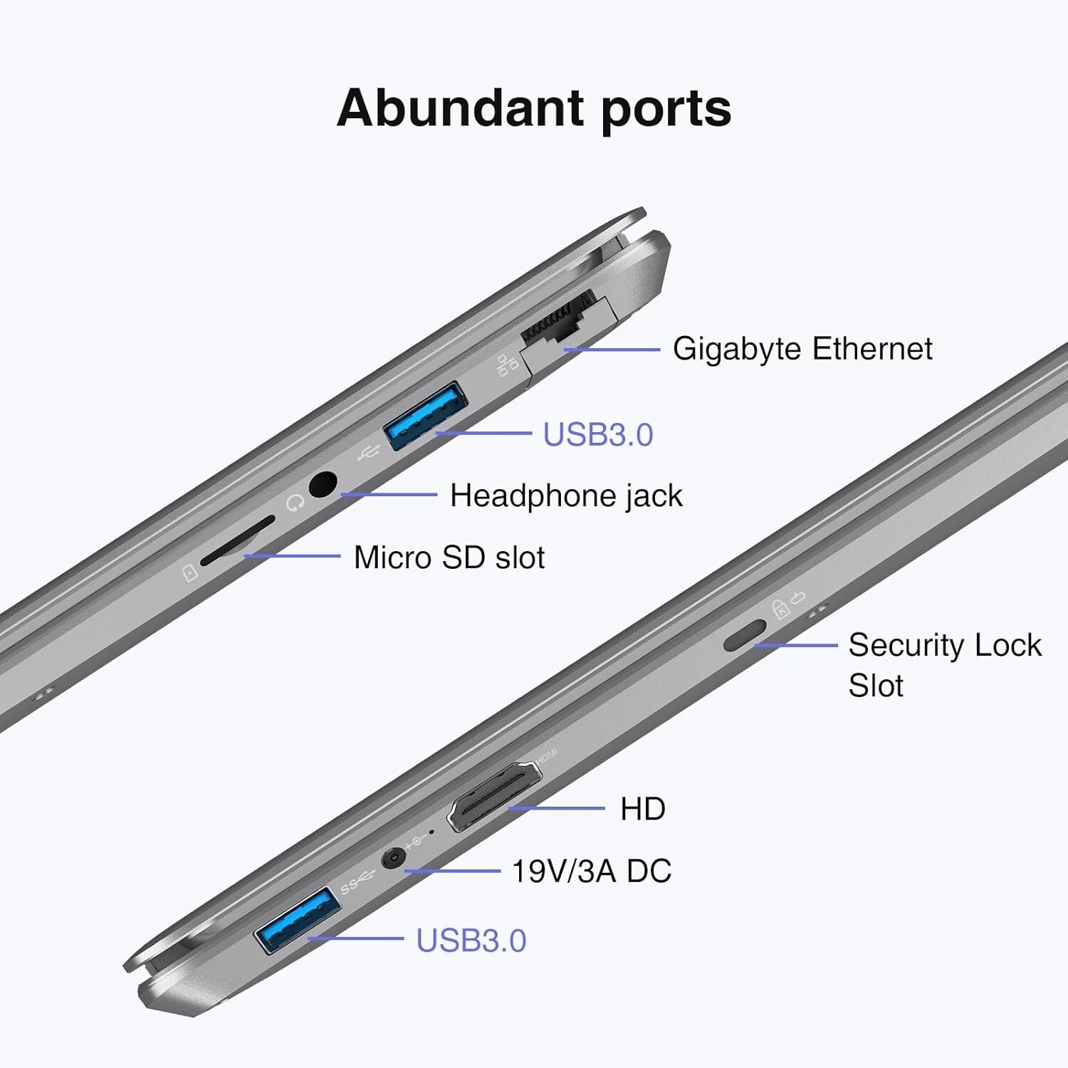 Multi-Function 15.6'' Laptop, 16GB RAM & 512GB SSD - Perfect for Work & Play