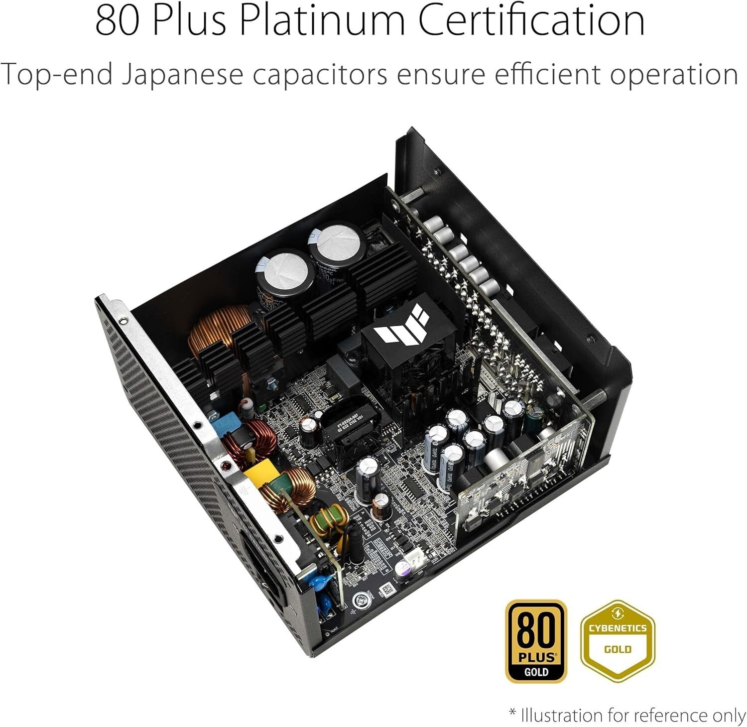 Efficient 750W TUF Power Supply - 80+ Gold Certified with Dual Ball Bearing Fan