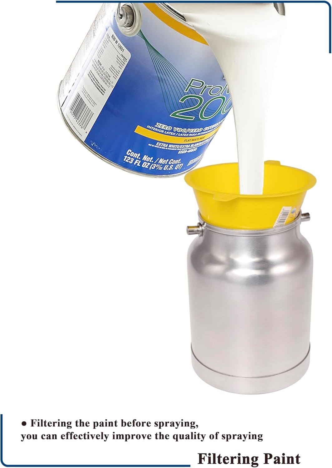 High-Performance 33 oz Spray Gun for Automotive & Home Painting Applications