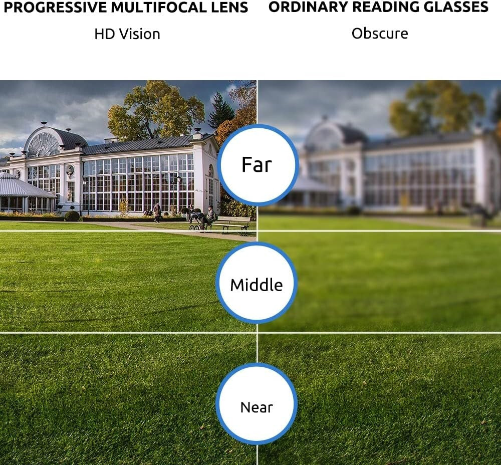 Elegant Cat Eye Computer Reading Glasses - 1.56 Progressive Blue Light Blockers