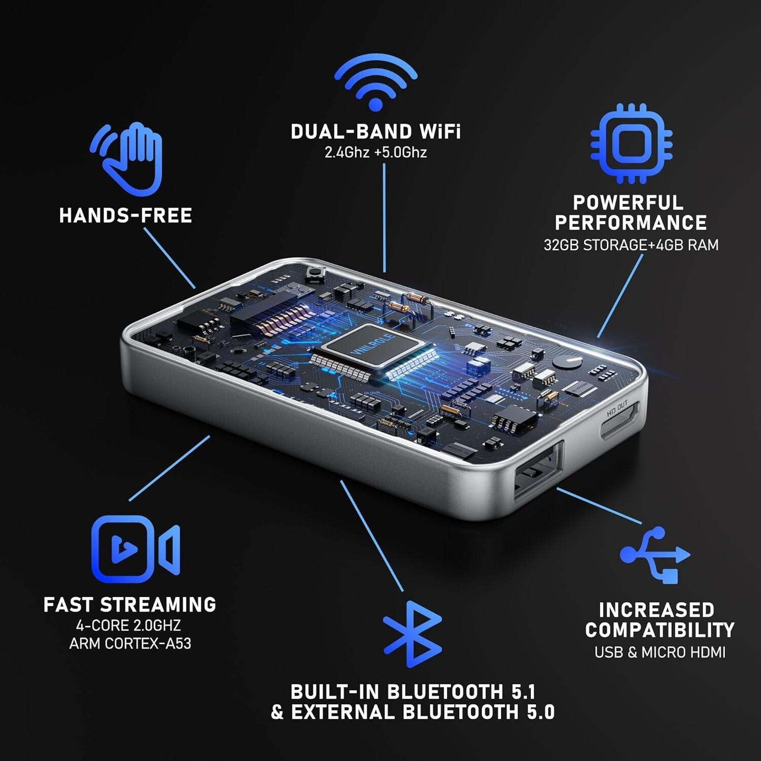 Seamless Streaming Wireless Adapter for CarPlay & Android Auto - Remote Included