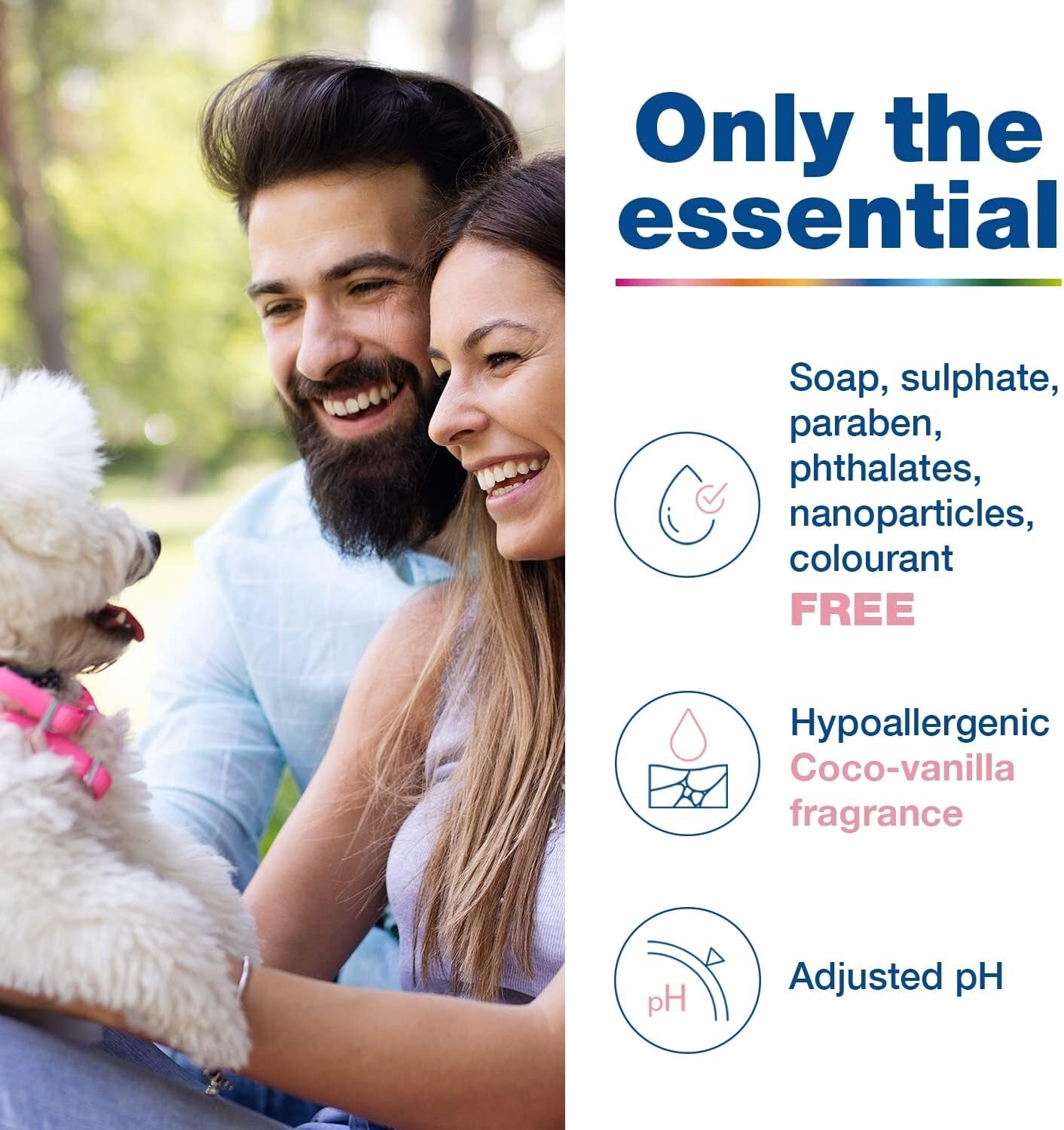 Gentle 0.75% Ophytrium Shampoo for Itchy Skin in Dogs & Cats - 16.9 fl. oz.