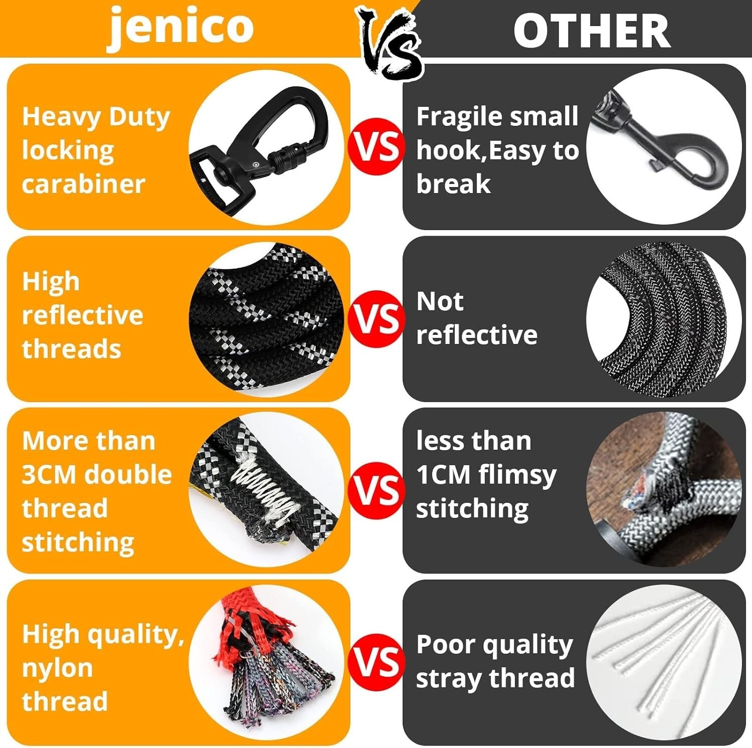 Ultra-Durable 150 FT Dog Lead with Padded Handle - Perfect for Training & Hiking