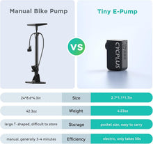 Load image into Gallery viewer, Compact 120 PSI Mini Inflator for E-Bikes and Mountain Bikes - Auto Stop Feature