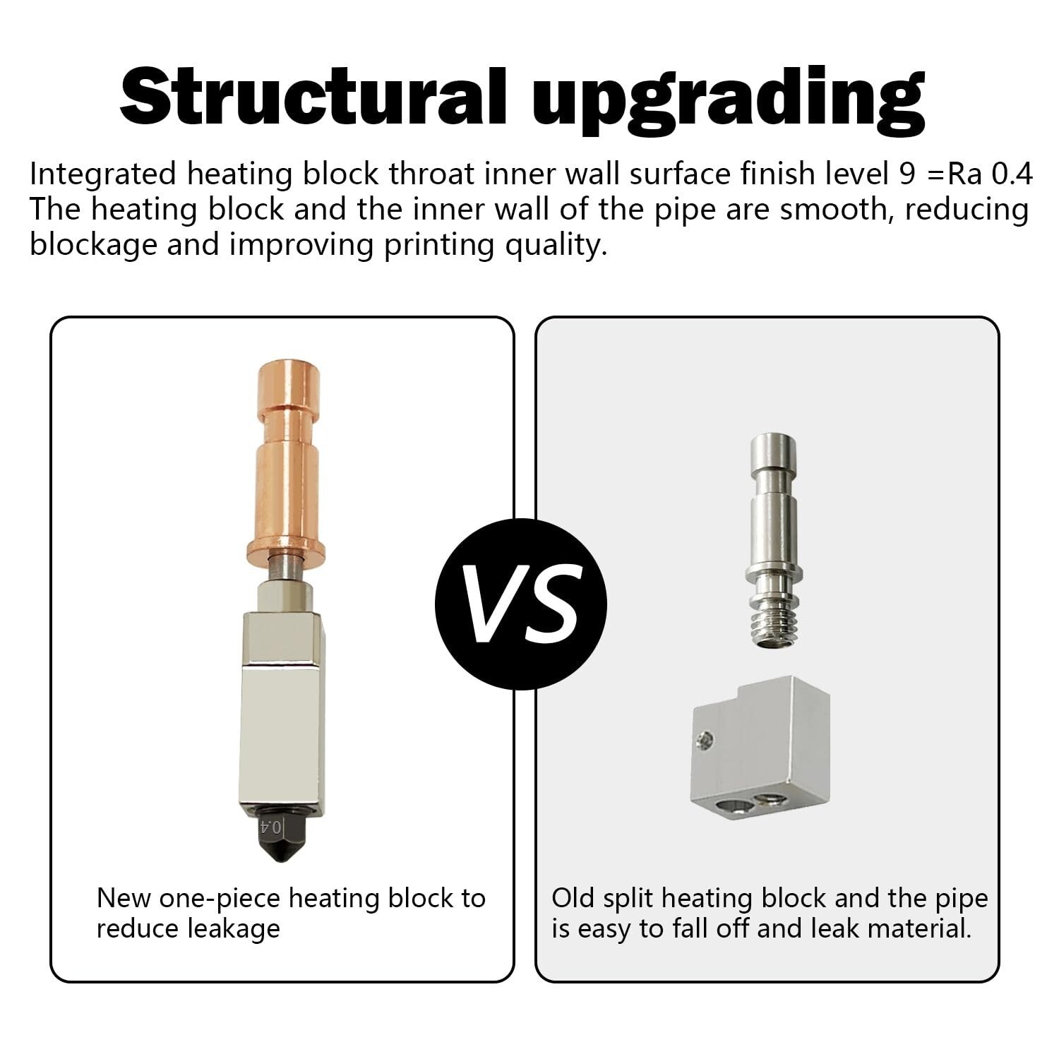 Easy-Install Ceramic Hotend Set for Anycubic Kobra S1 - 0.2MM, 0.4MM, 0.6MM