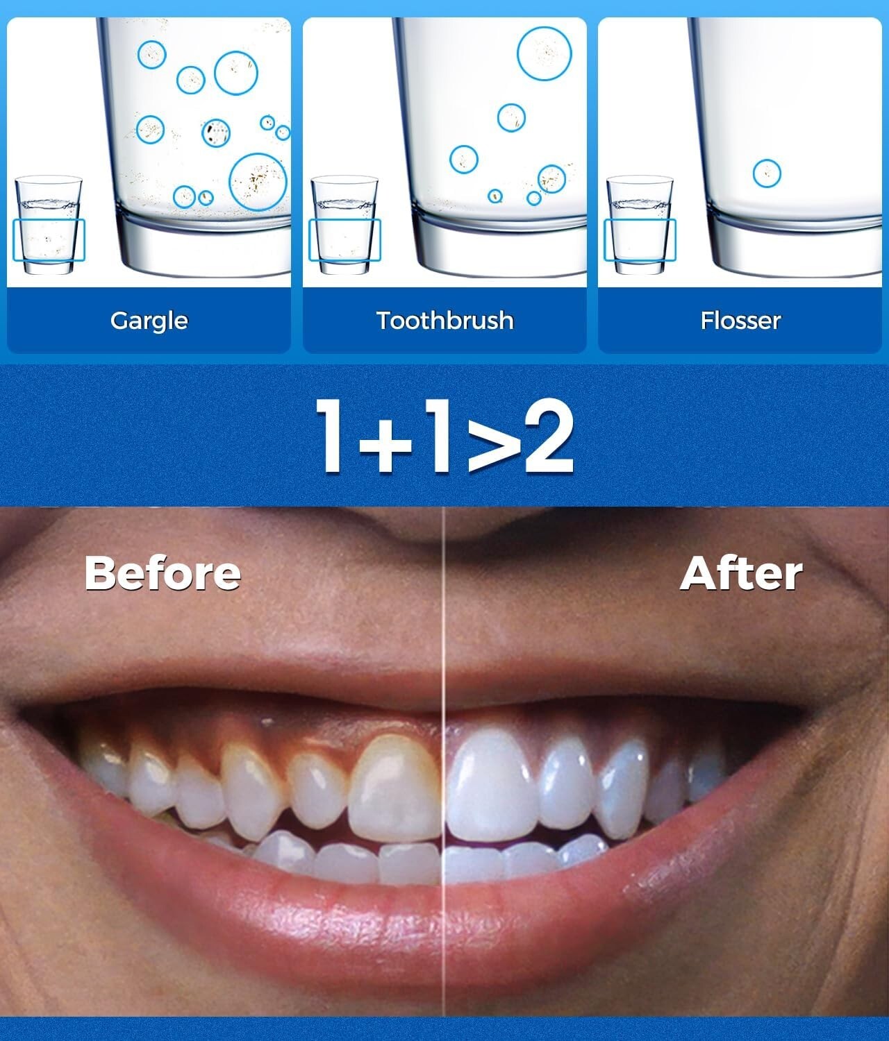 2-in-1 Electric Toothbrush & Water Flosser Combo - 600ML with 10 Pressure Modes