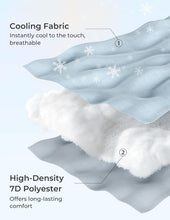 Load image into Gallery viewer, Removable Cover 57" U-Shaped Body Pillow with Cooling Feature for Pregnancy