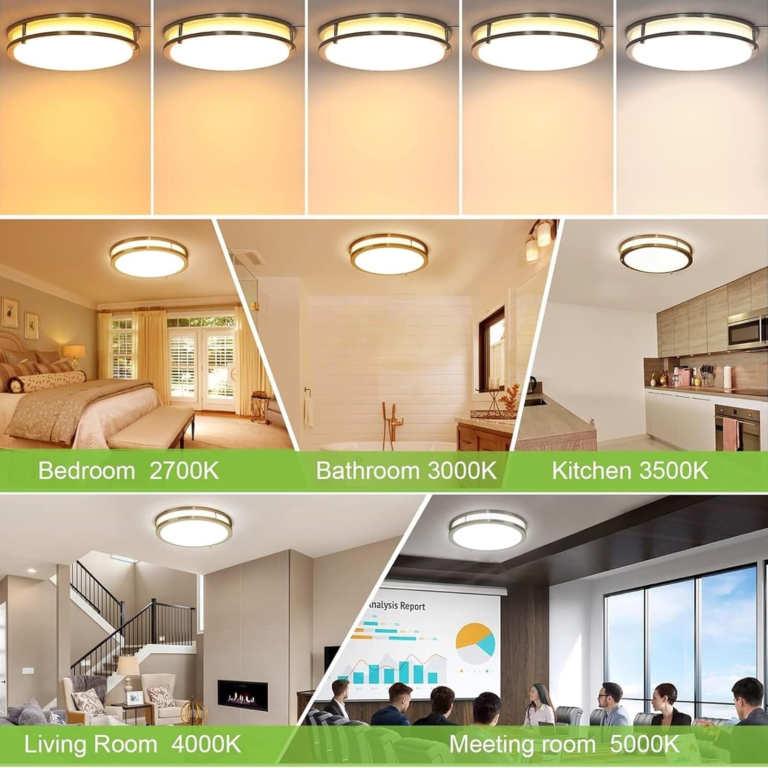 36W Dimmable LED Ceiling Lamp - Adjustable Color Temperatures, 2200LM Brightness