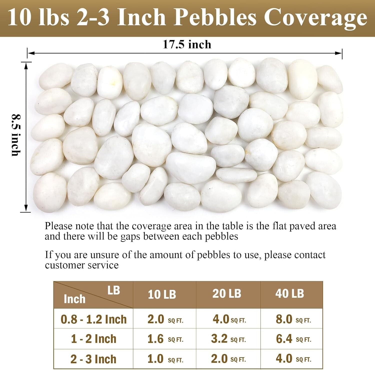 Elegant 20lbs White Pebbles - Ideal for Landscaping, Planters & Creative Decor