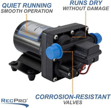 Load image into Gallery viewer, Reliable 12V RV Water Pump - Direct Replacement for Shurflo 3.0 GPM