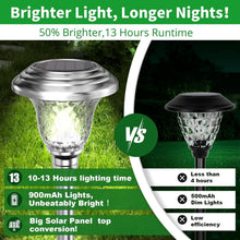 Load image into Gallery viewer, Elegant Solar-Powered Outdoor Lights for Garden Path - 8 Pack Stainless Steel