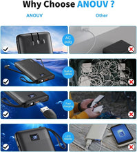 Load image into Gallery viewer, Ultra-Portable 10,000mAh Charger Set with Built-in Cables for iPhones &amp; Androids