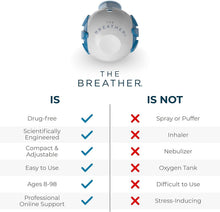 Load image into Gallery viewer, Breath Easier with Our Air Resistance Breathing Trainer - Indoor Use, Unisex
