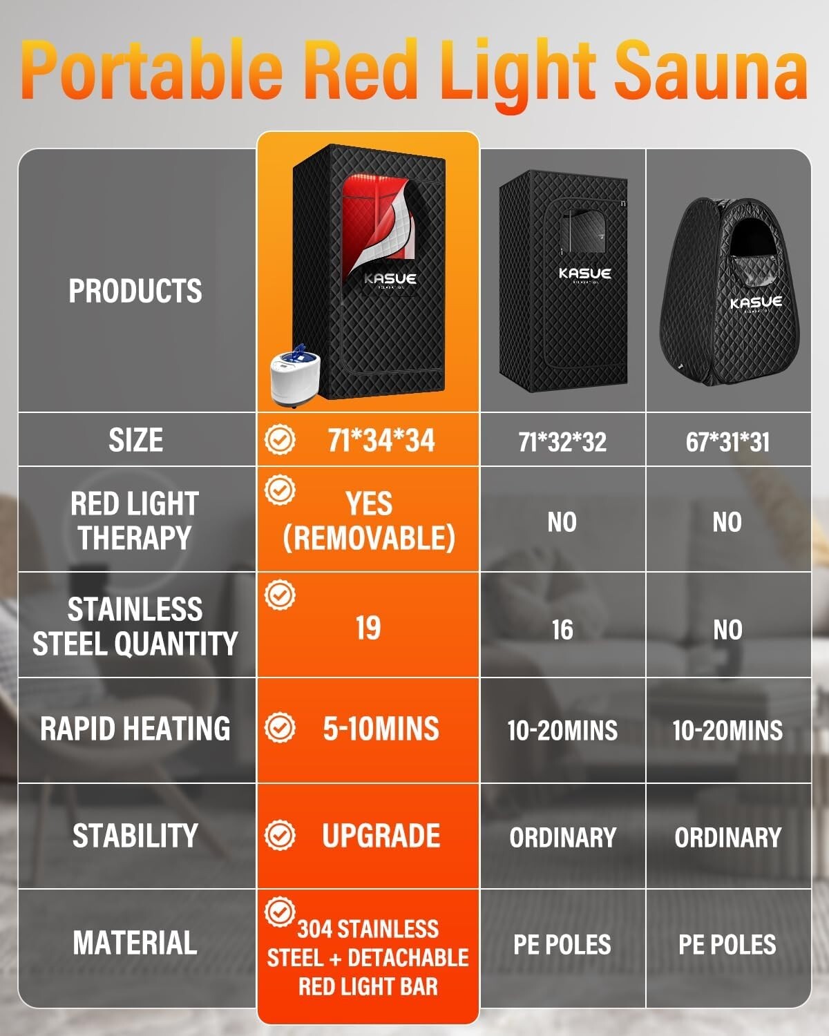 Durable Portable Infrared Sauna - Remote Control & Easy Setup for Relaxation