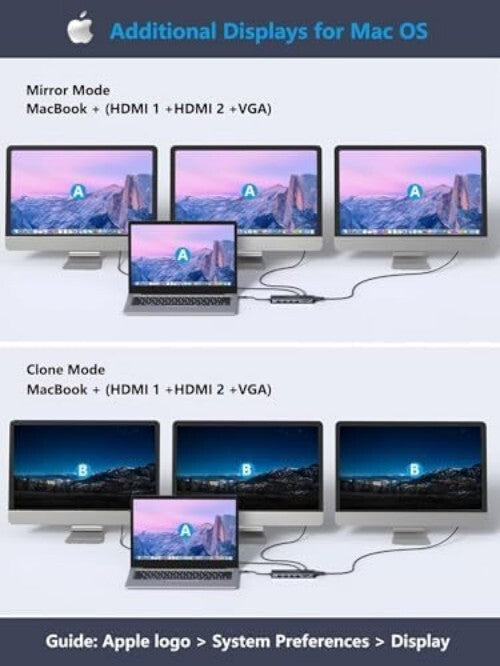 14-in-1 USB-C Laptop Docking Station - Dual HDMI, VGA, Gigabit Ethernet, Black
