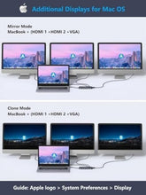 Load image into Gallery viewer, 14-in-1 USB-C Laptop Docking Station - Dual HDMI, VGA, Gigabit Ethernet, Black