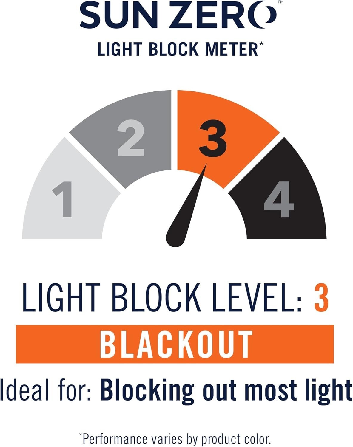 Soho 2-Pack Charcoal Gray Blackout Curtains - Energy Saving & Noise Reducing