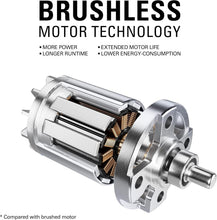 Load image into Gallery viewer, Cordless 80V Brushless Leaf Blower - 71 dB Quiet Operation, Effortless Cleaning