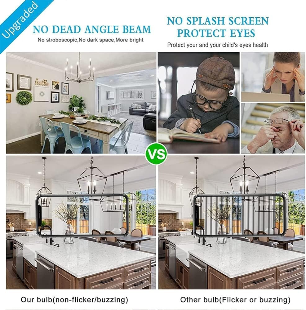 Dimmable E12 8W LED Bulb - 100W Incandescent Equivalent, Ideal for Chandeliers