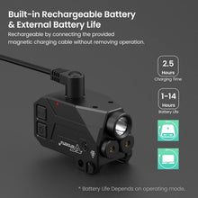 Load image into Gallery viewer, High-Performance 750 Lumen Tactical Light &amp; Laser Combo for Firearm Accessories