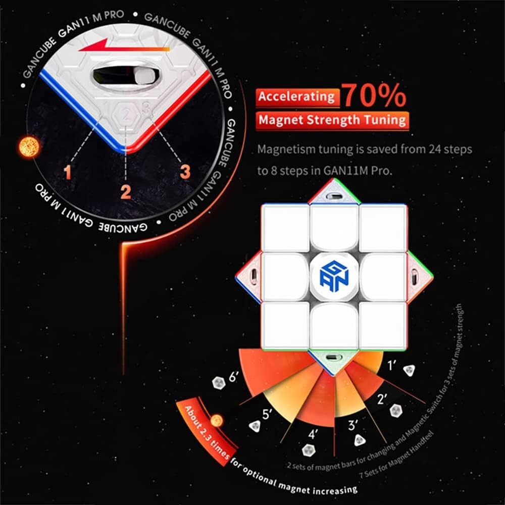 GAN 11M Pro 3x3 Magnetic Speed Cube – Ultimate Adjustable Puzzle (Frosted)