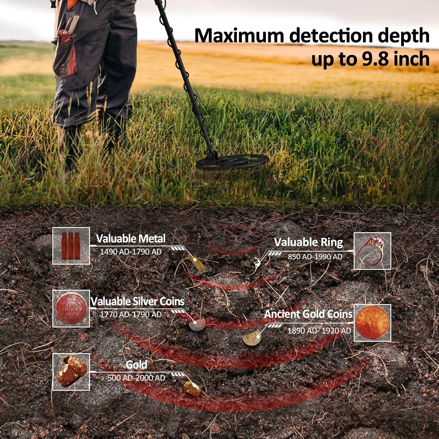 Advanced Pinpoint Metal Detector for Adults - Adjustable, Waterproof & 5 Modes!