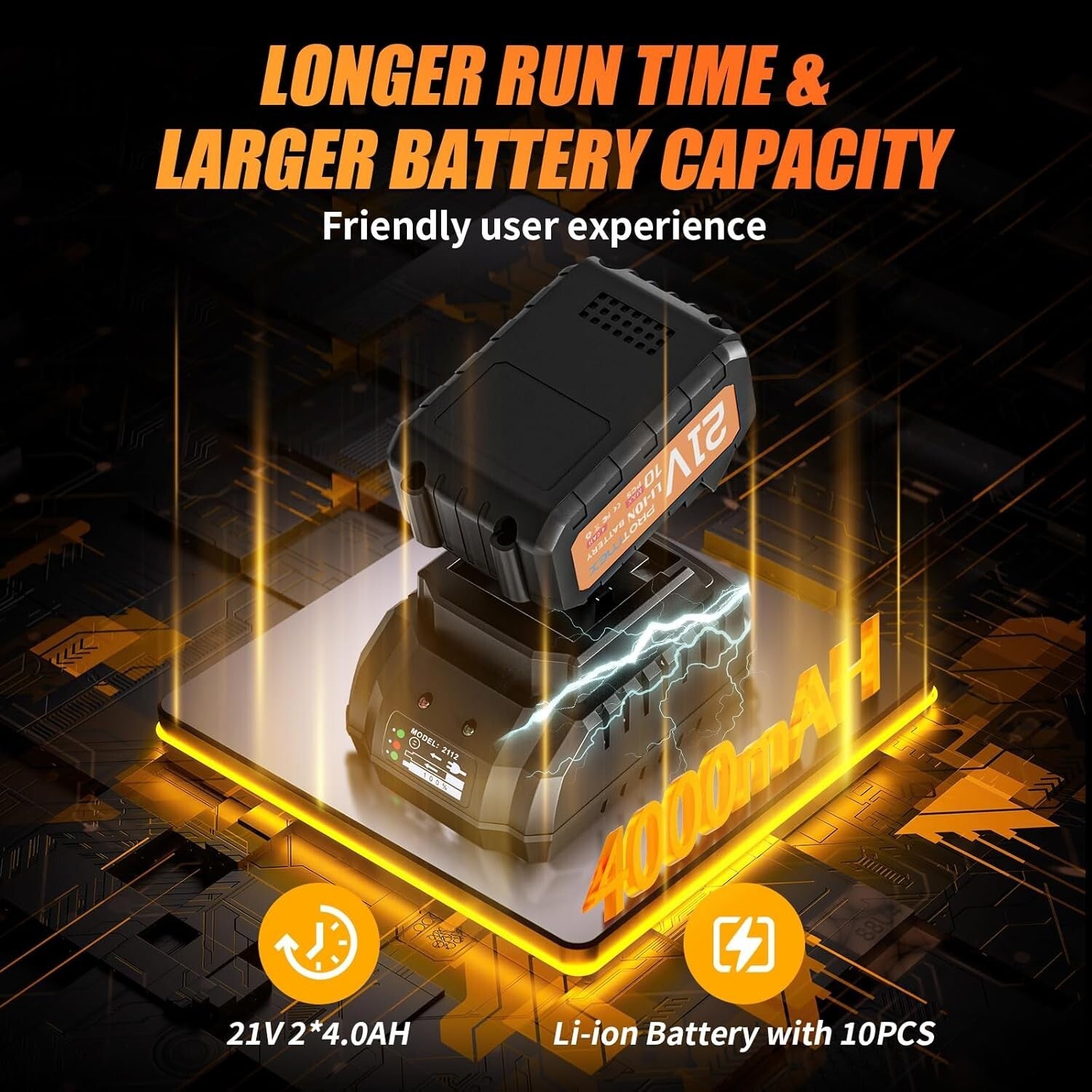 Compact 900 Ft-lbs Cordless Impact Wrench with Adjustable Torque Features