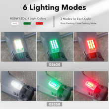 Load image into Gallery viewer, Adhesive Mounted Drone Strobe Lights - FAA Compliant, 3 Modes for Safe Night Use