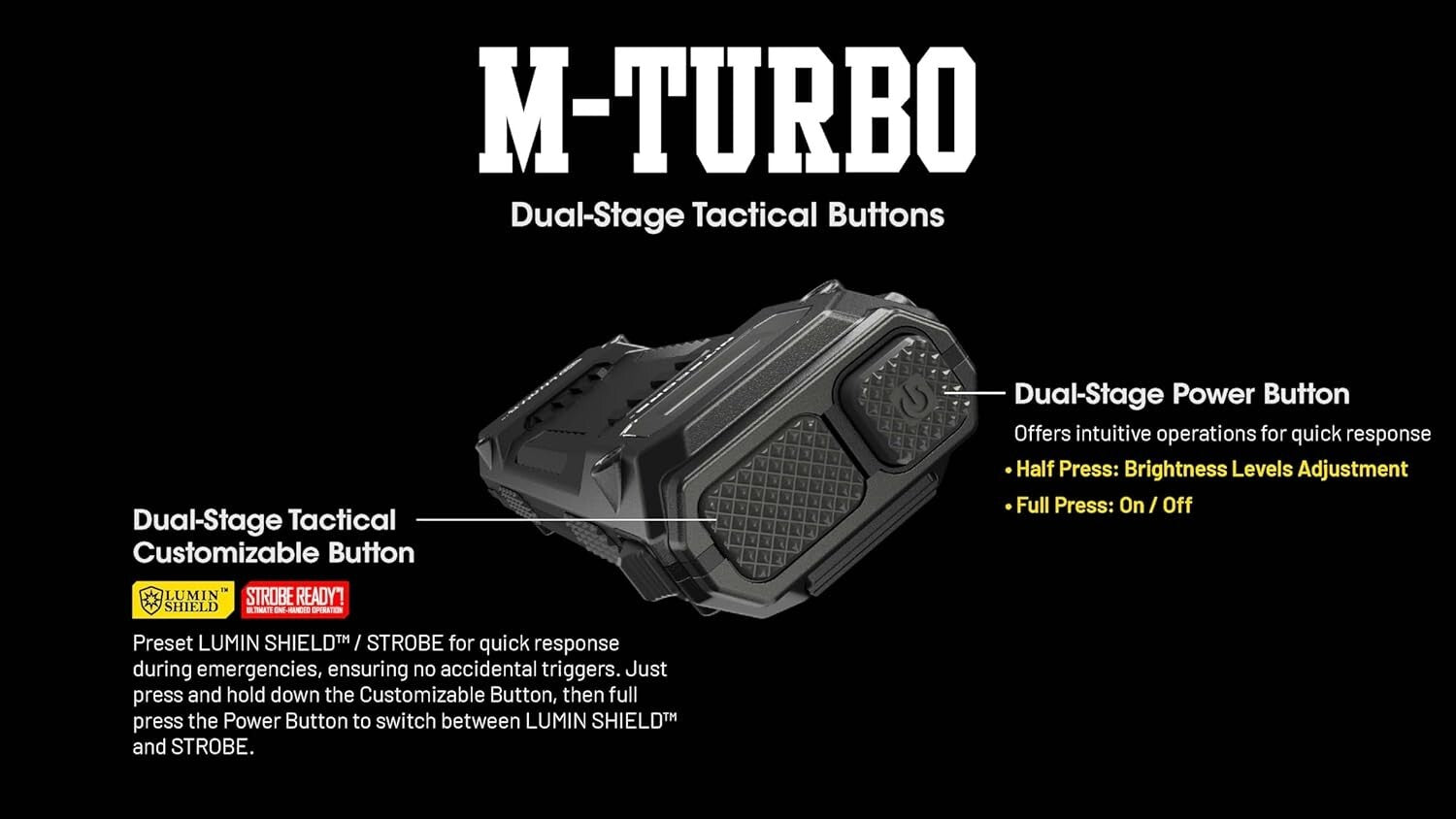 Portable 6500 Lumen Flashlight with Adjustable Light Modes and Digital Display