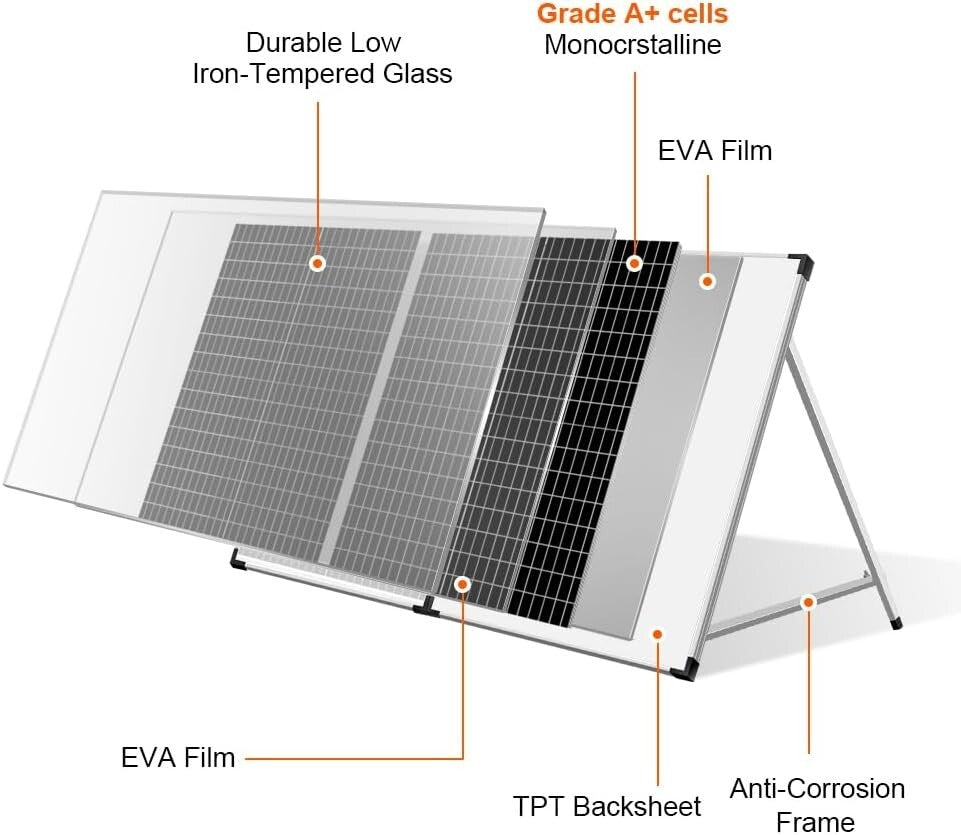 Efficient 18V Foldable Solar Panel with Controller - Perfect for Outdoor Use