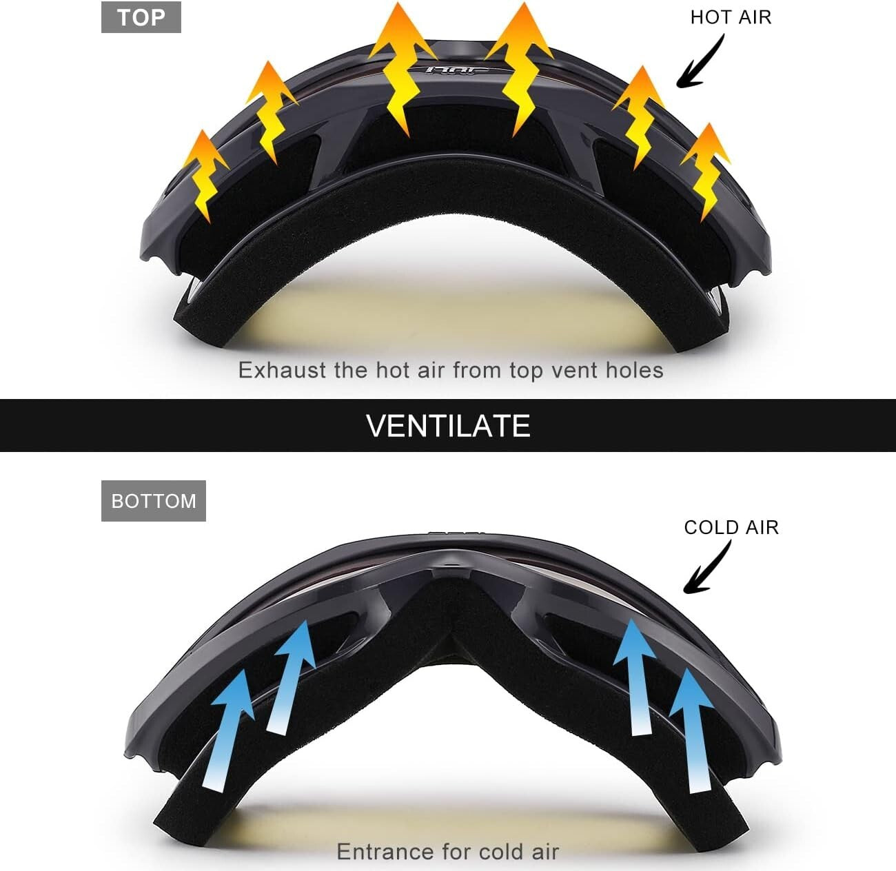 JULI Rimless Snow Goggles with Helmet Compatibility and Lifetime Guarantee