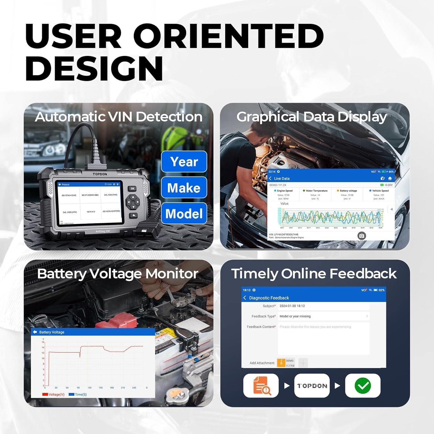 Essential AD500 Automotive Scanner with 6 Maintenance Services & Multi-Language