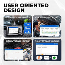 Load image into Gallery viewer, Essential AD500 Automotive Scanner with 6 Maintenance Services &amp; Multi-Language