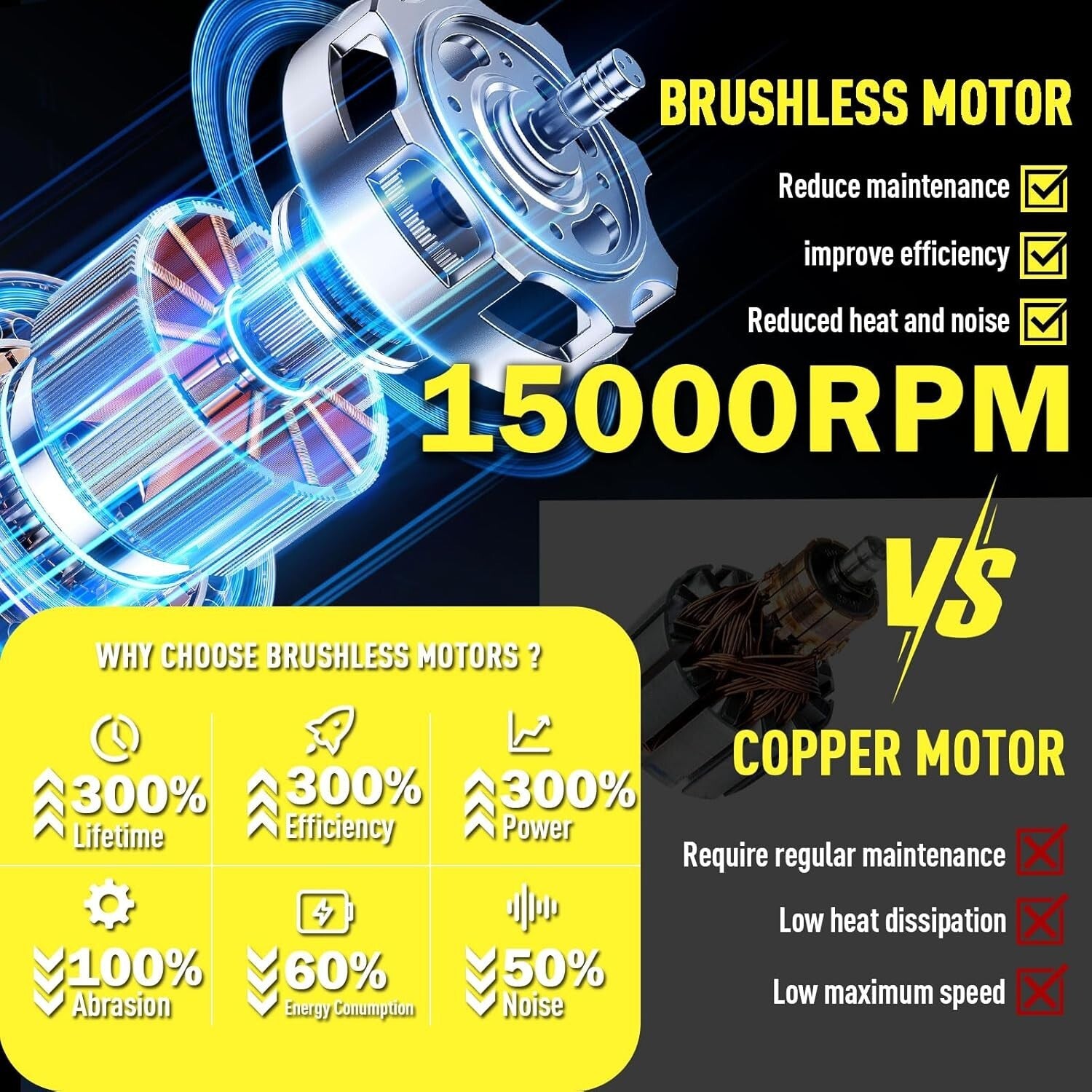 12-Inch Cordless String Trimmer & Edger with 3 Cutting Methods - Battery Powered
