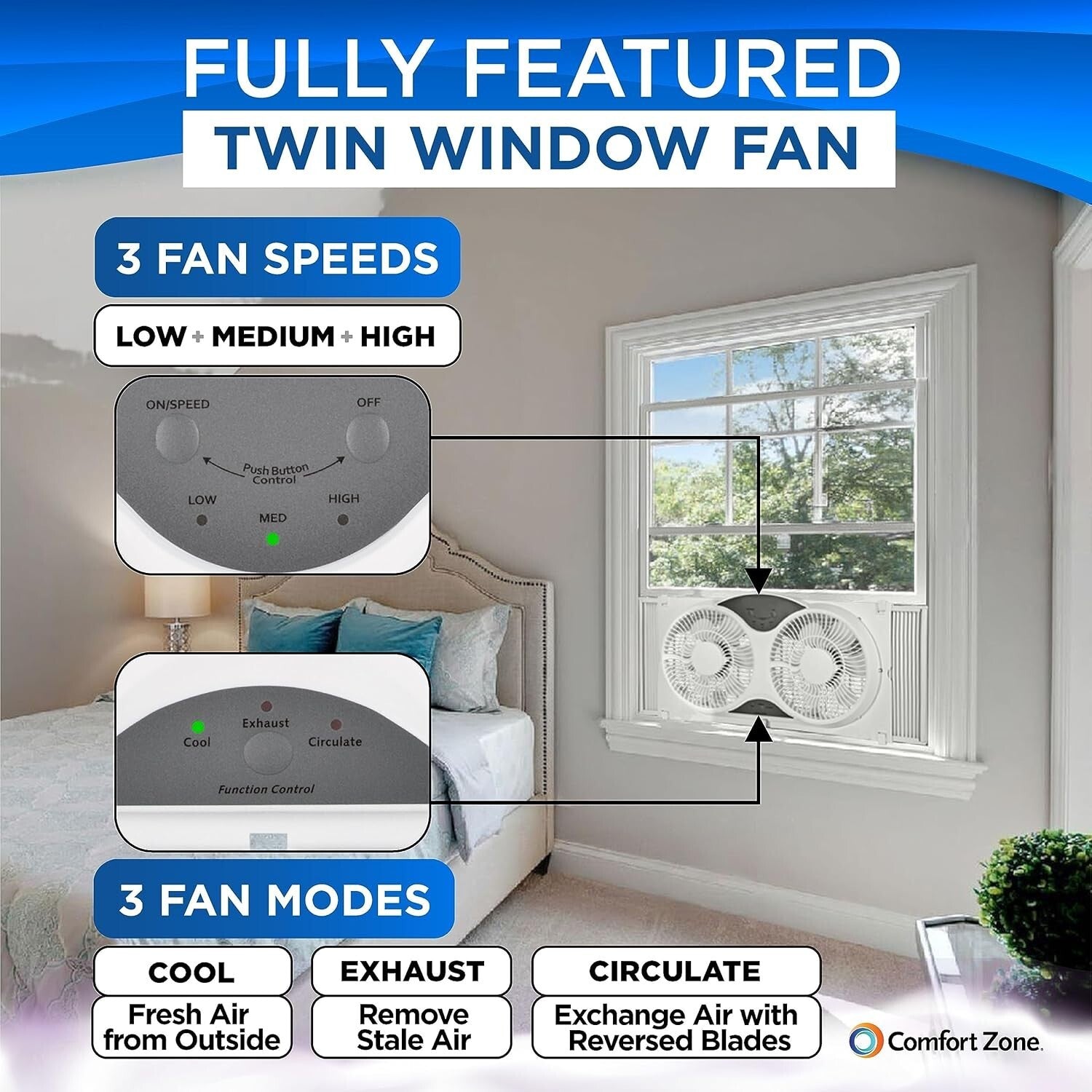 9" WiFi-Enabled Dual Reversible Window Fan with App Control & Bug Screen
