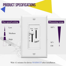 Load image into Gallery viewer, Ultimate Ceiling Fan &amp; Light Control Switch - Easy Slide Operation, 2.5A Rating