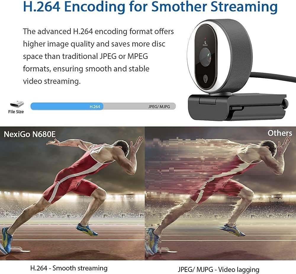 N680E 1080P Webcam with Ring Light & Dual Microphones – Perfect for Streaming