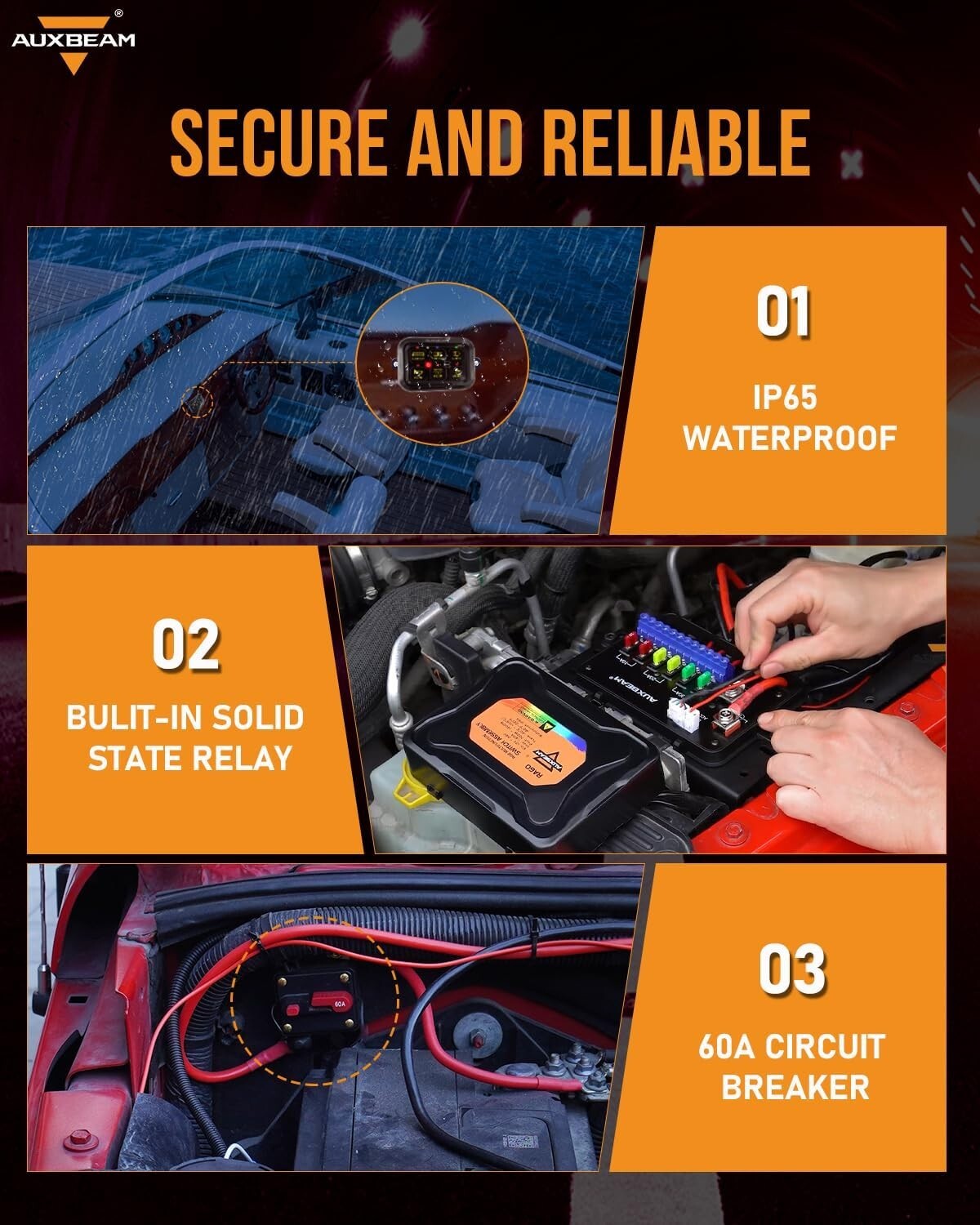 Customizable 6 Gang Waterproof Switch Panel with Solid State Relay Technology