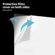 Load image into Gallery viewer, Versatile 5-Pack of 24"x36" Clear PET Sheets - Perfect for Signage &amp; Frames