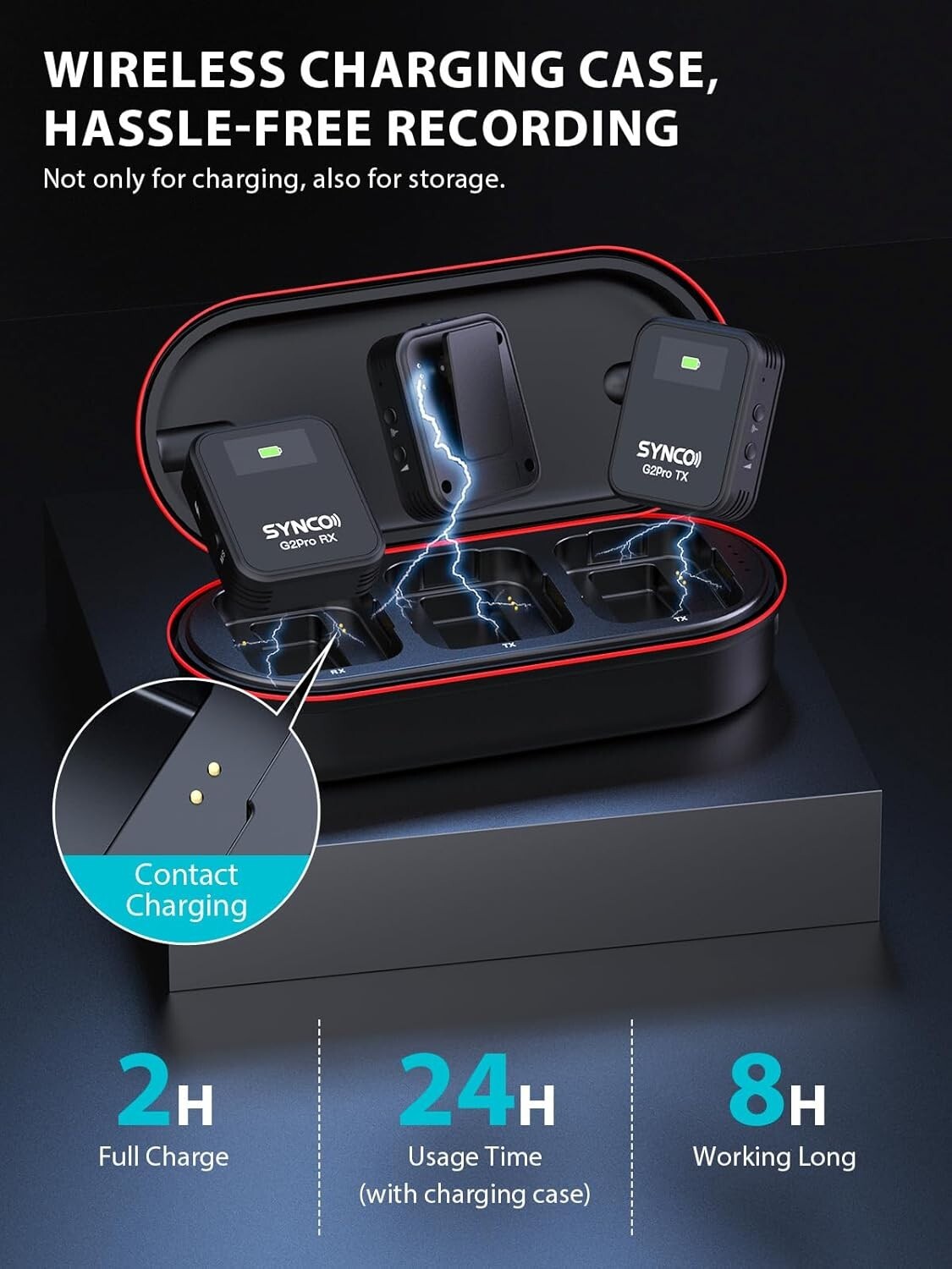 Omnidirectional Lavalier Mic System for DSLR/iPhone - Mute Function & Control