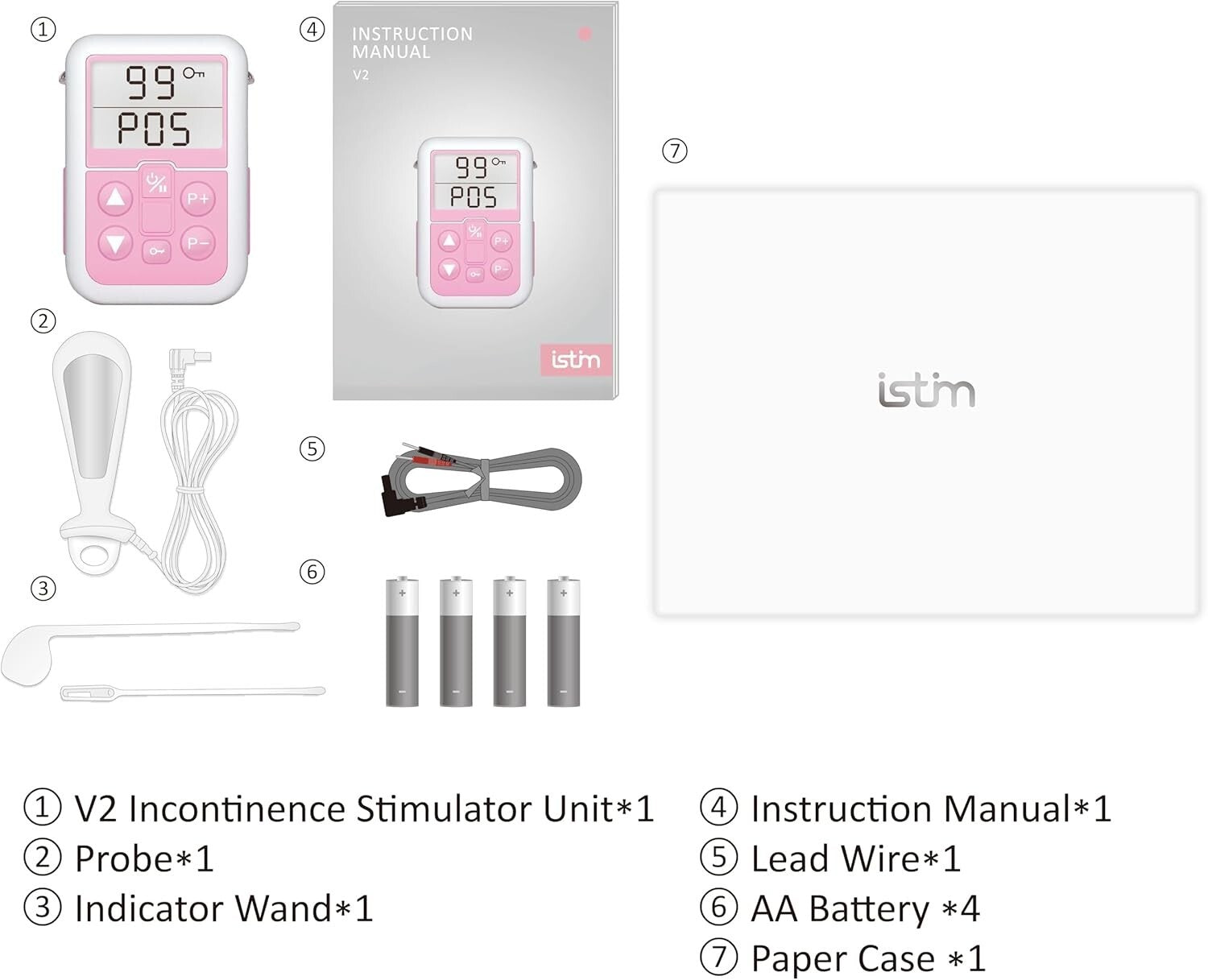 Kegel Exerciser & Incontinence Stimulator with Probe for Women’s Bladder Control