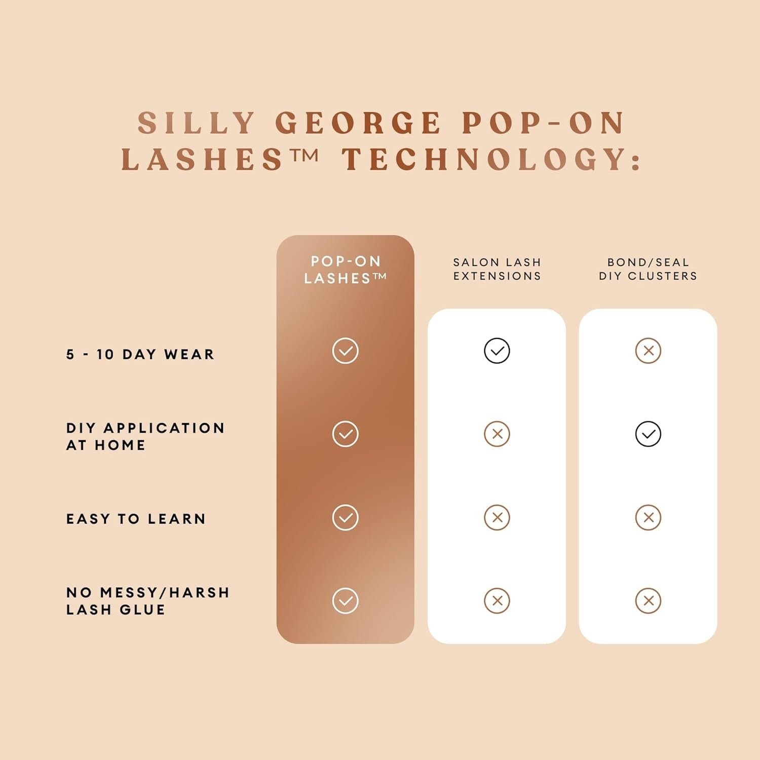 Effortless 5-10 Day Wear Brown Pop-On Lash Clusters - 60 Count, Cruelty-Free