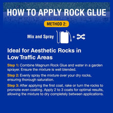Load image into Gallery viewer, Ultimate 128oz Gel-Based Rock and Gravel Adhesive for Landscaping Excellence