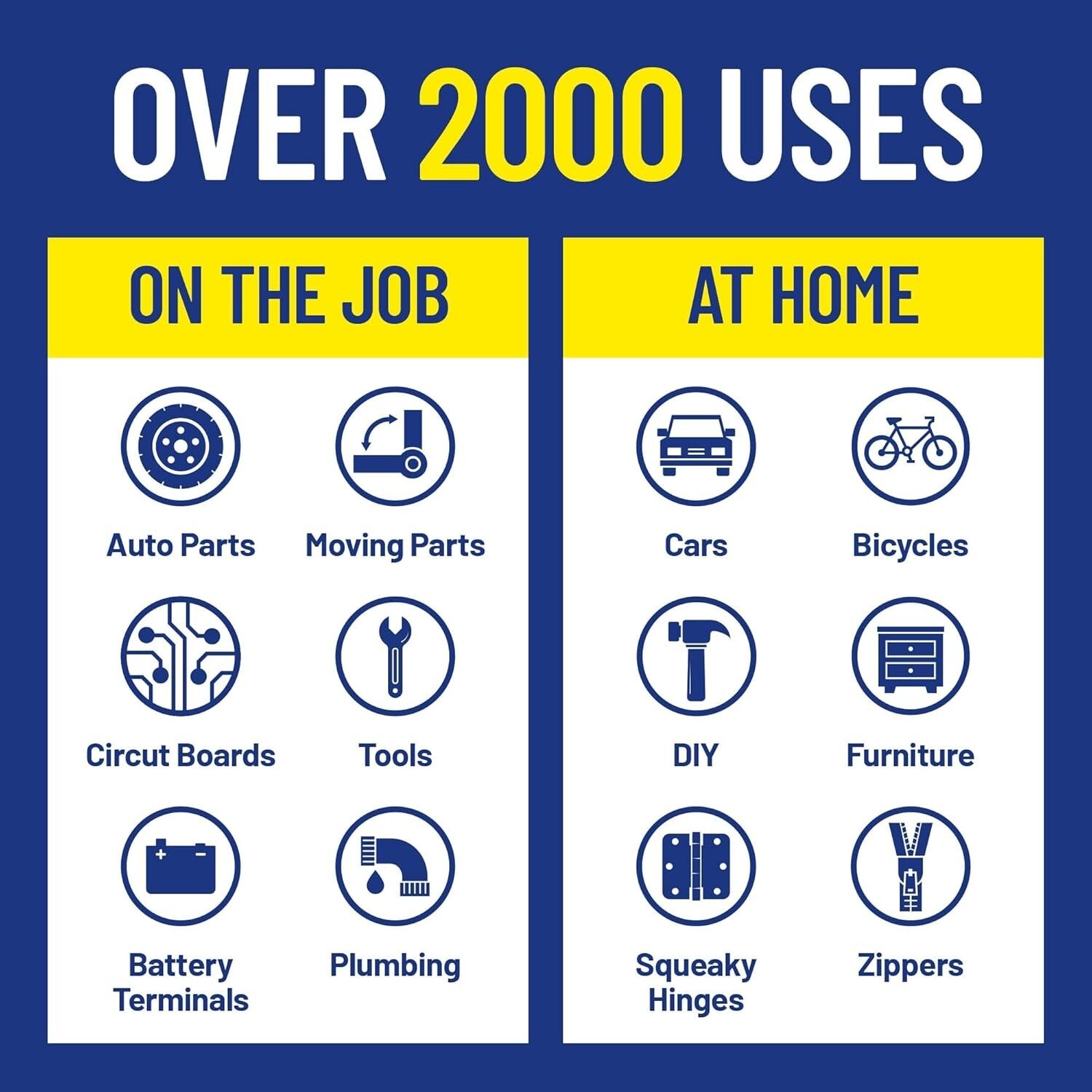 Effective Multi-Use Aerosol Spray with Smart Straw – 12 oz, 6 Cans Included