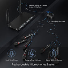 Load image into Gallery viewer, 8-Channel Rechargeable Wireless Microphone System for Professional Sound Quality
