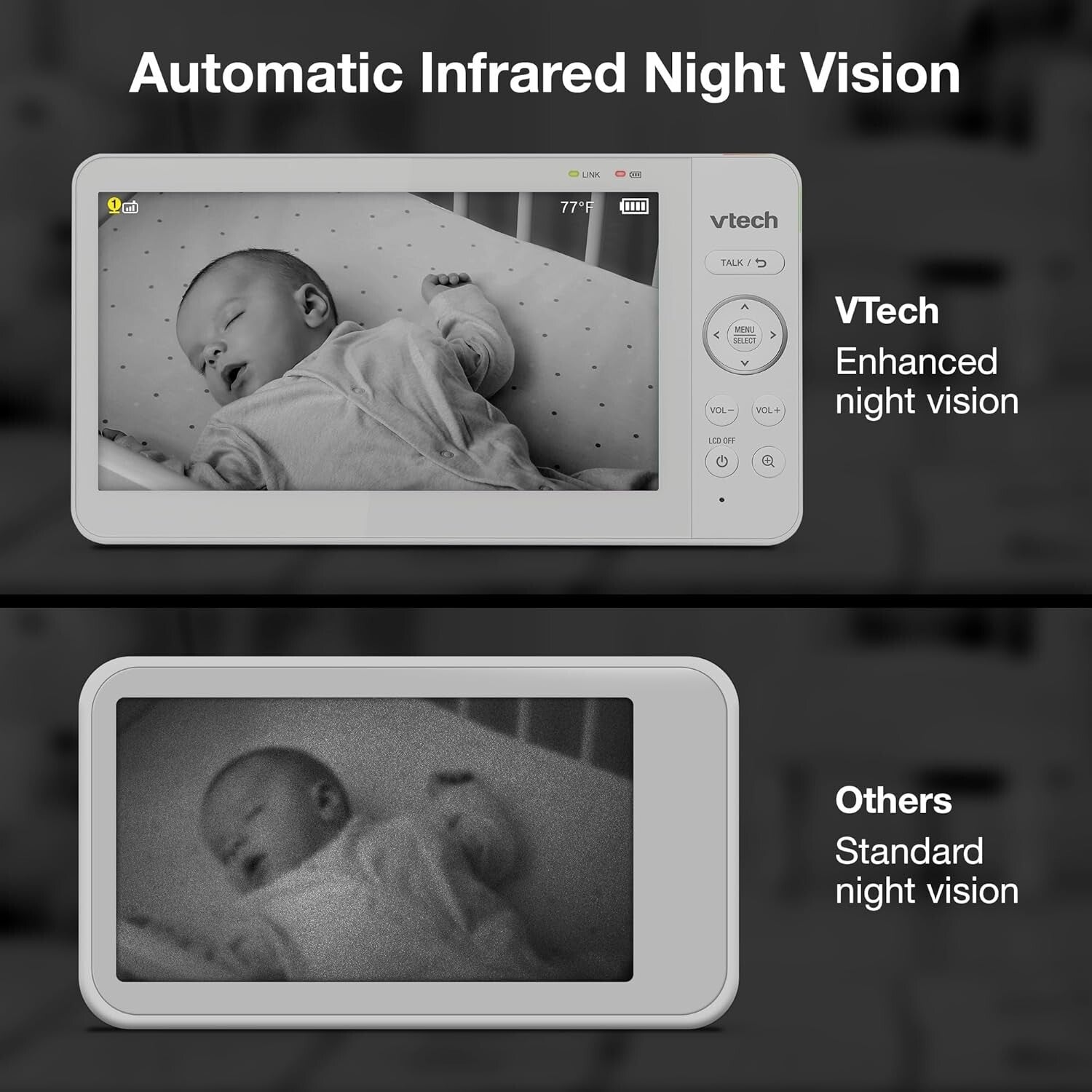 7" Digital Video Baby Monitor with Two Cameras & Pan Tilt Zoom - HQ Quality