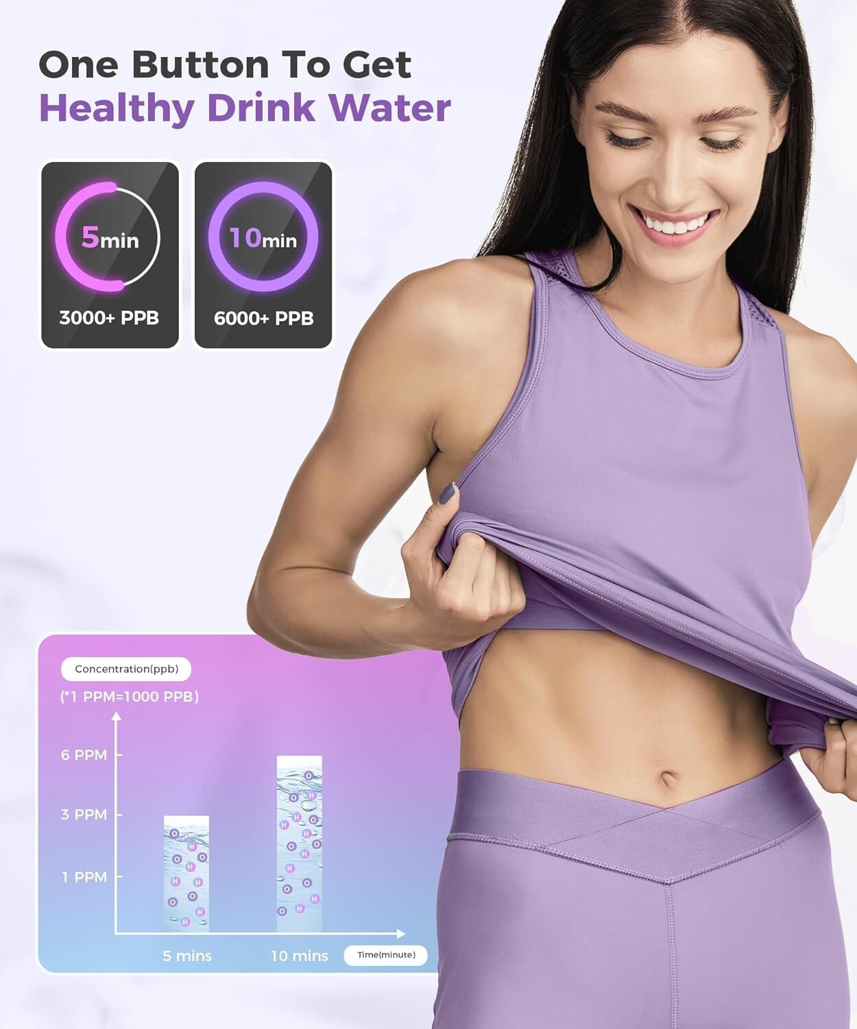 Ergonomic Hydrogen Water Bottle – 3000-6000 PPB Ionizer for Travel & Office Use