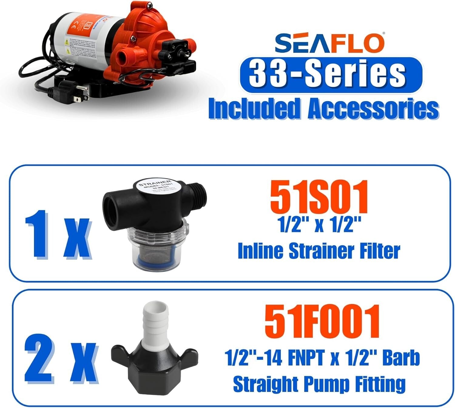 33-Series Self-Priming Water Pressure Pump - 115V AC, 3.3 GPM for RV & Marine