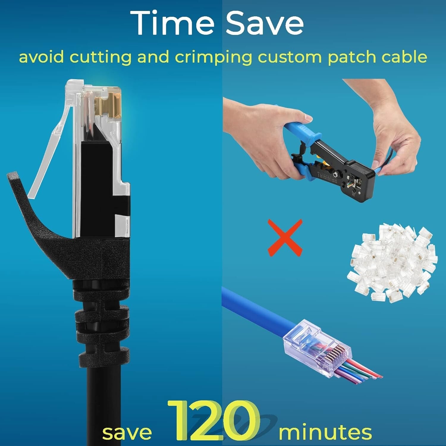 10G High-Speed Cat6 Ethernet Patch Cable 10ft - 24 Pack for Organized Networking